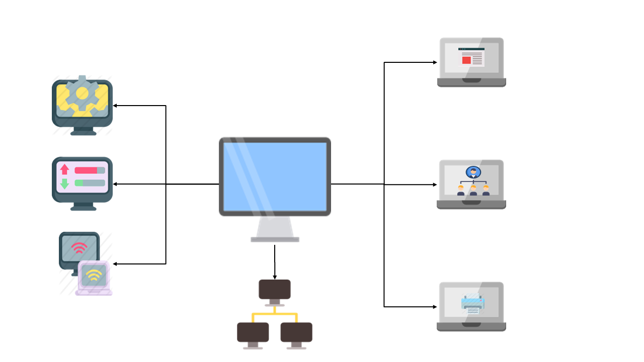 Software para Laboratorios