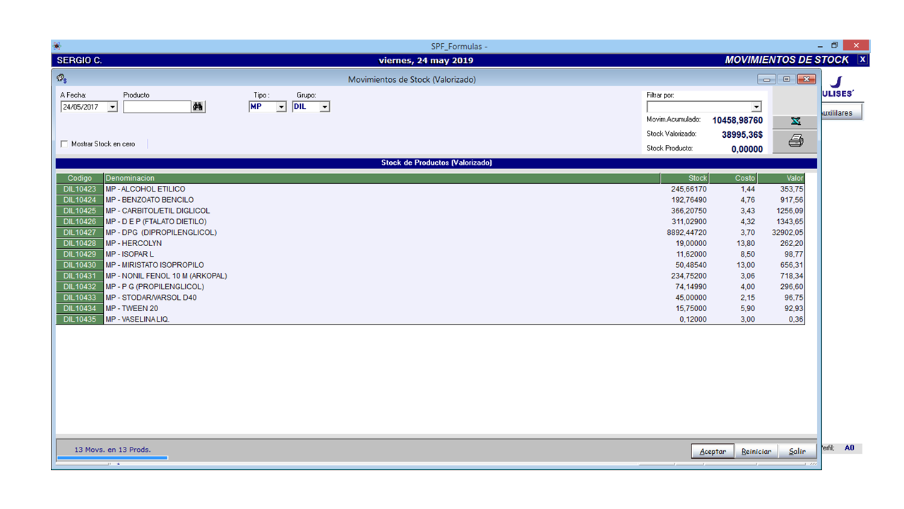 Software para Laboratorios